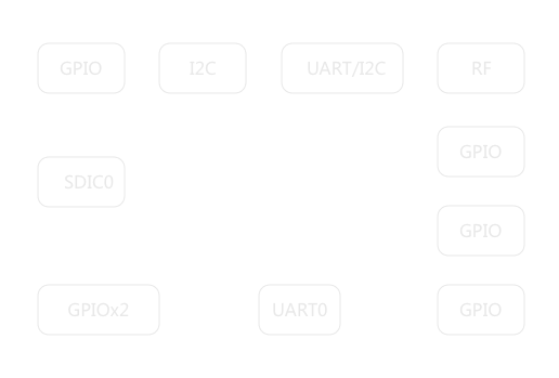 Hi38XX系列
